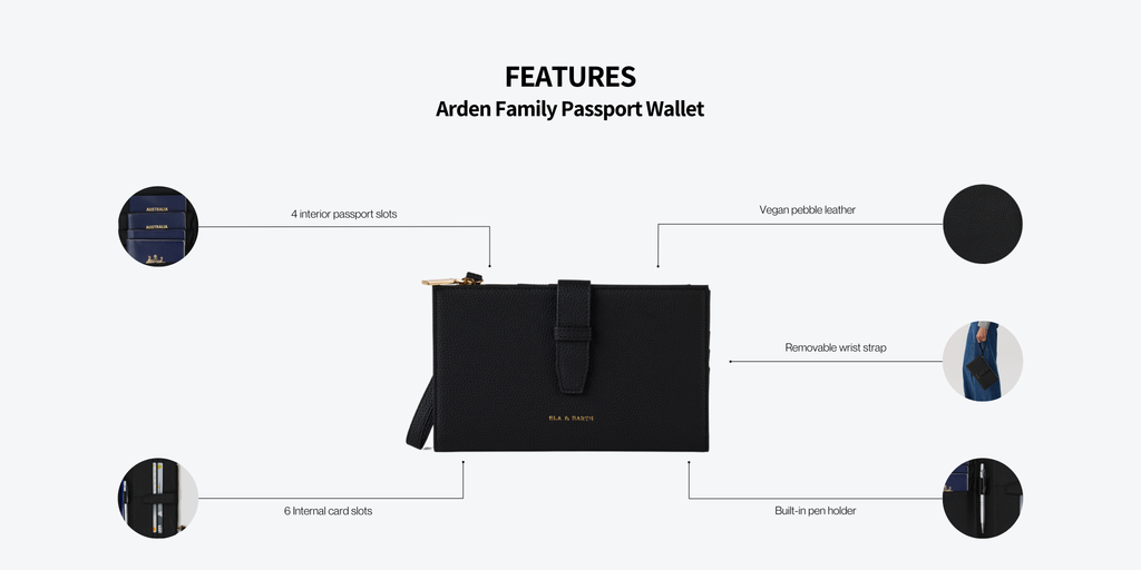 Family Travel Wallet