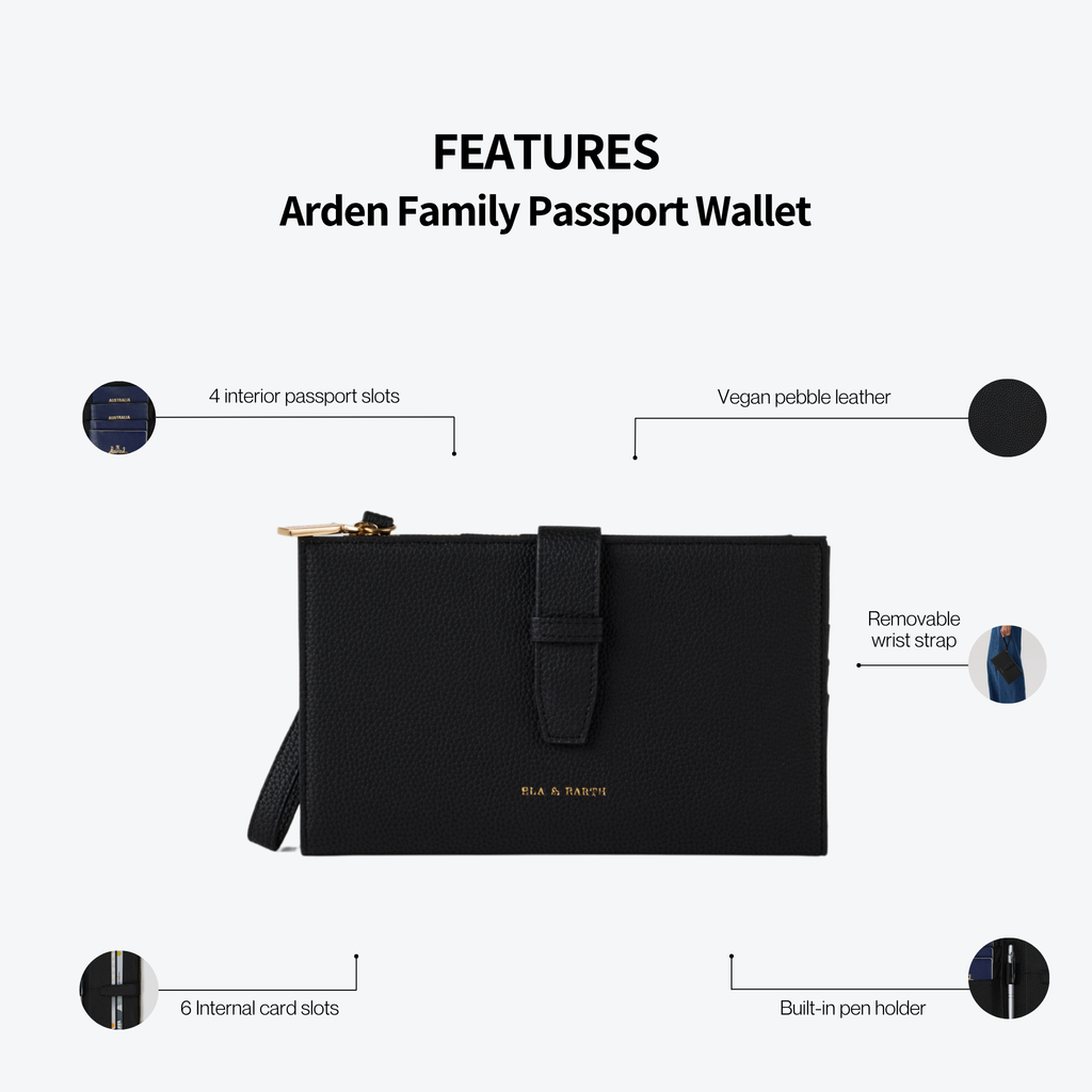 Family Travel Wallet