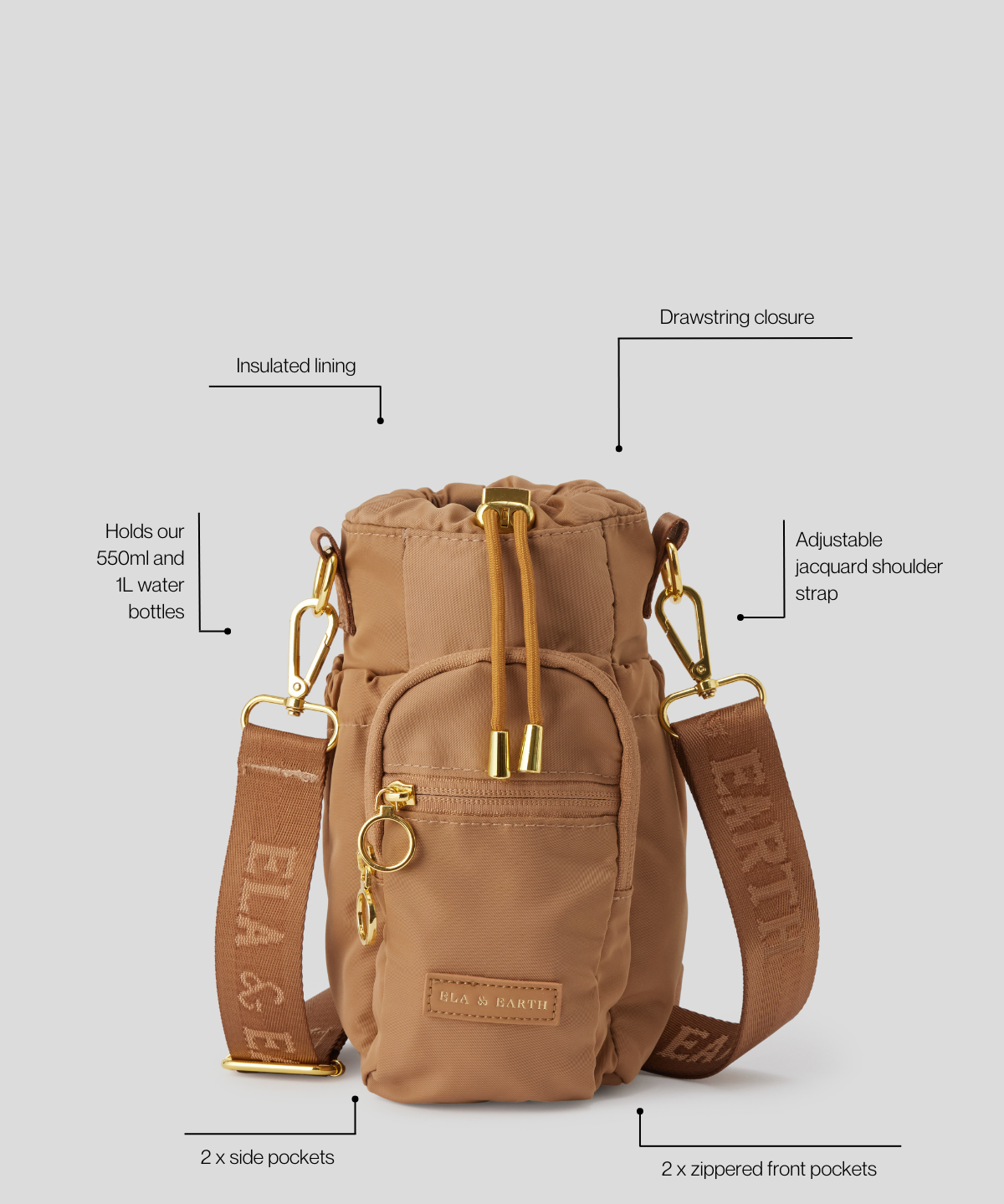 [Almost Perfect] Odyssey Water Bottle Bag